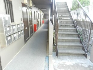 京成臼井駅 徒歩2分 1階の物件外観写真